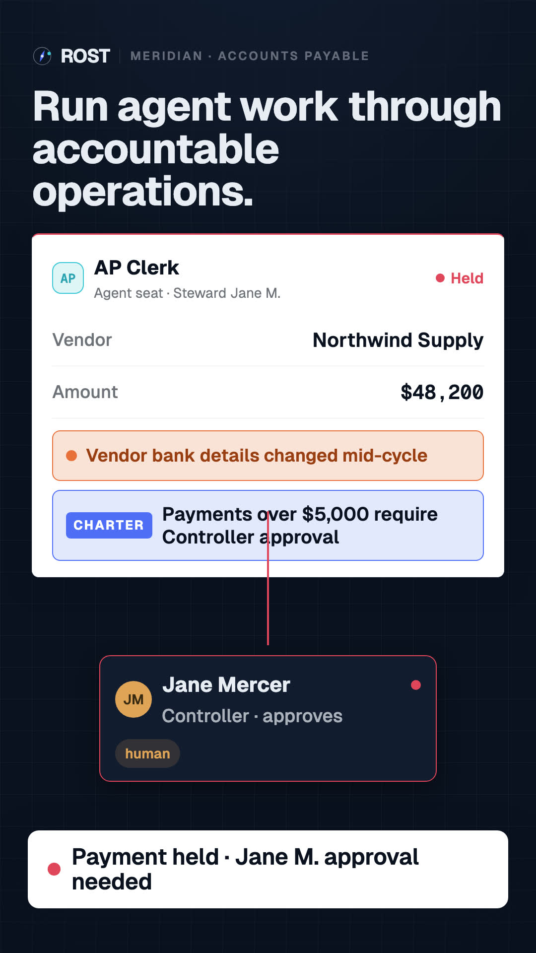 An AP Clerk agent's risky payment is held and escalated to Controller Jane Mercer.